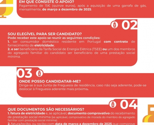 Botija de gás Solidaria 2025 – Fim do Programa de Apoio na Uniao